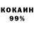 Кетамин VHQ Nikolai Fomichev